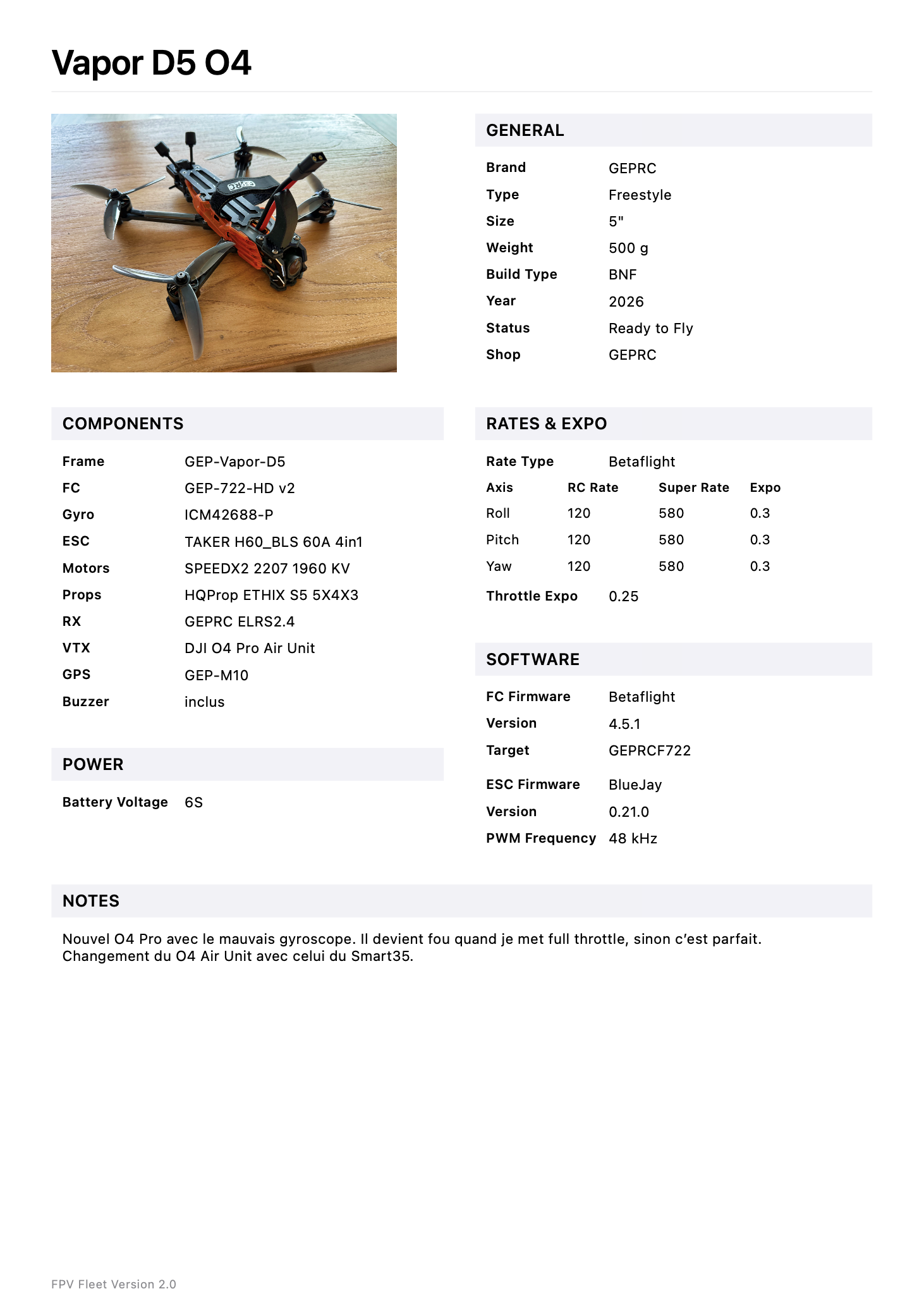 Example detailed Meteckette drone PDF report
